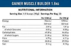 Applied Nutrition - Gainer Muscle Builder - 1.8KG