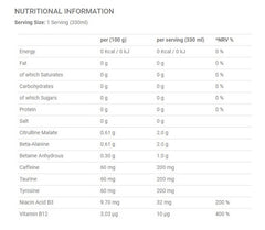 Applied Nutrition - ABE RTD - 12 x 330ml