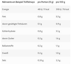 More Nutrition - Leichte Gourmetsauce - 285ml
