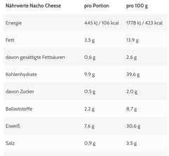 More Nutrition - Protein Tortilla Chips - Box of 6
