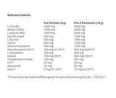 Swedish Supplements - Bloody Pump - 300G