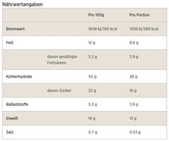 MyProtein - Gebackener Proteinkeks - 12 x 75G