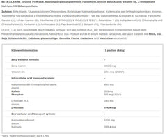 Olimp - Beta-Alanine Xplode Powder - 250G