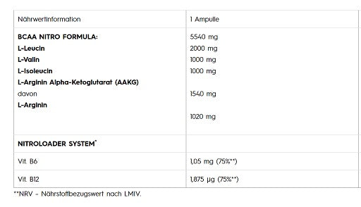 Olimp - BCAA 4000 Extreme Shot - 9 x 60ml
