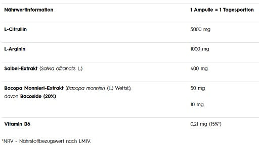 Olimp - Pump Xplode Shot - 9 x 60ml