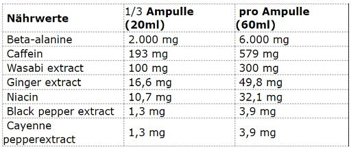 Olimp - Blackweiler Shred Shot - 9 x 60ml
