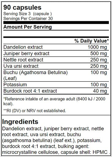 GN - Shred Cuts - 90 Capsules