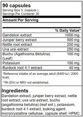 GN - Shred Cuts - 90 Capsules