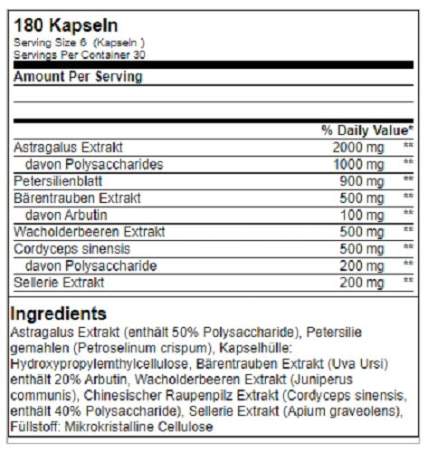GN - Kidney Support Complex - 180 Capsules