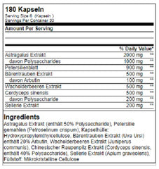 GN - Kidney Support Complex - 180 Capsules