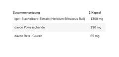GN - Lion’s Mane Hericium Erinaceus - 180 Capsules