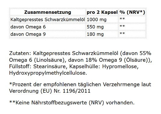 GN - Egyptian Black Cumin Oil - 200 Capsules