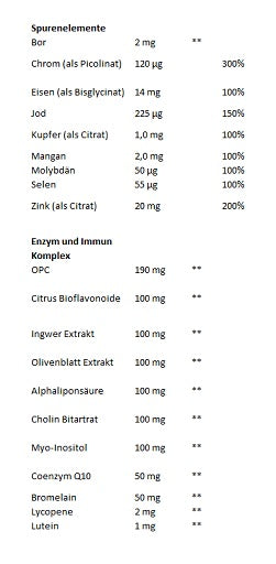 GN - Vitamins Sport Complex - 120 Capsules