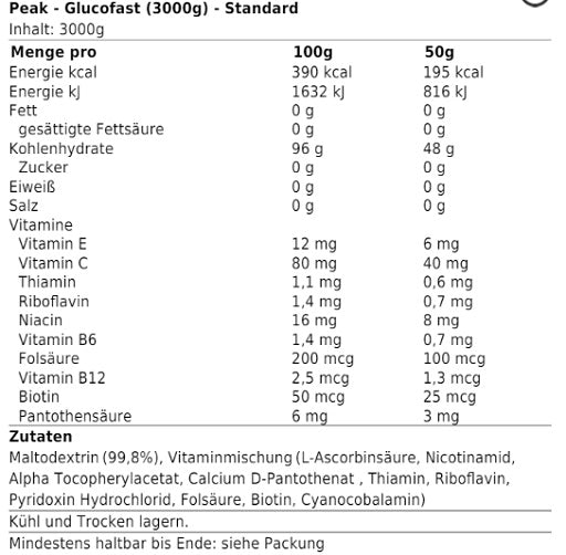 Peak - Glucofast - 3000G