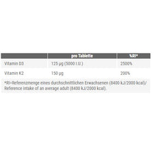 Peak - Vitamin D3 + K2 - 120 Tablets