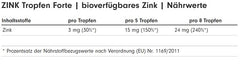ProFuel - Zinc Drops - 100ml (2700 Drops)