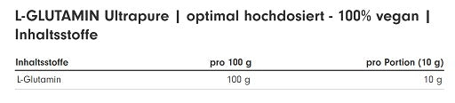 ProFuel - Glutamine Ultrapure - 500G Pouch