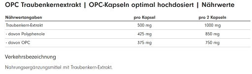 ProFuel - OPC Grape Seed Extract - 240 Capsules