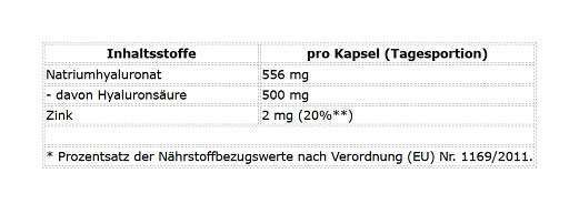 ProFuel - Hyaluron - 120 Capsules
