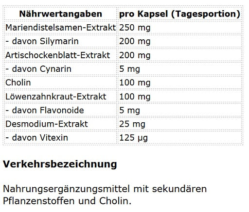 ProFuel - Milk Thistle Complex - 120 Capsules