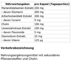 ProFuel - Milk Thistle Complex - 120 Capsules