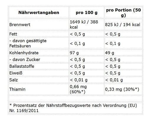 ProFuel - Cyclic Dextrin Cluster Dextrin - 1000G
