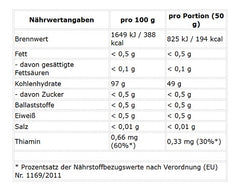 ProFuel - Cyclic Dextrin Cluster Dextrin - 1000G