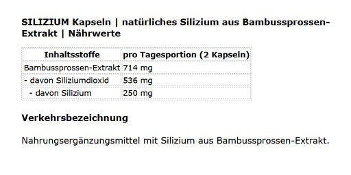 ProFuel - Silicon - 240 Capsules