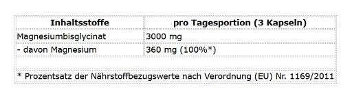 ProFuel - Magnesium Bisglycinate - 240 Capsules