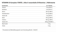 ProFuel - Vitamin B Complex Forte - 180 Tablets