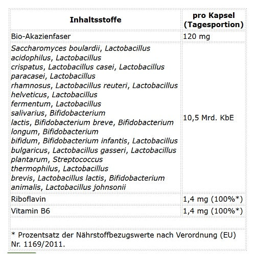 ProFuel - Belli Flora Probiotic Complex - 90 Capsules