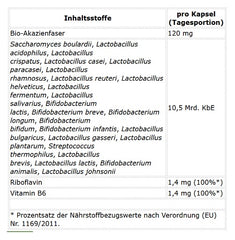 ProFuel - Belli Flora Probiotic Complex - 90 Capsules