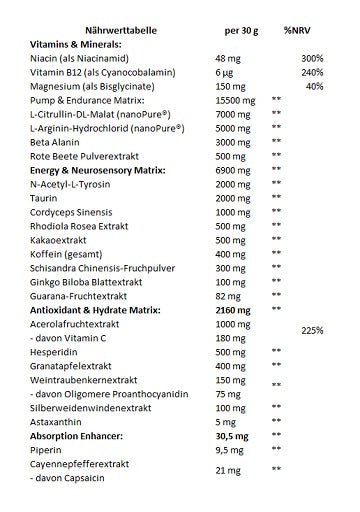 GODSrage - Valhalla Pre-Workout - 400G