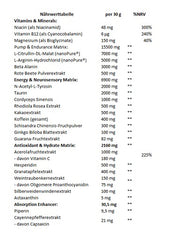 GODSrage - Valhalla Pre-Workout - 400G