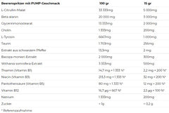 Nutrend - Pump - 225G