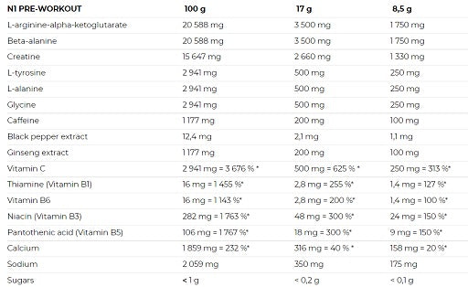 Nutrend - N1 Pre-Workout New - 255G