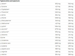 Nutrend - Mass Gain - 2100G