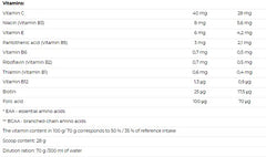 Nutrend - Mass Gain - 2100G