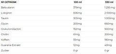 Nutrend - N1 Pre-Workout Drink - 8 x 330ml