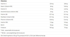 Nutrend - Mass Gain - 1050G