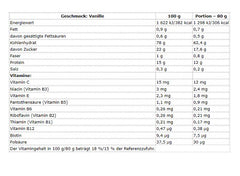 Nutrend - Mass Core - 5440G