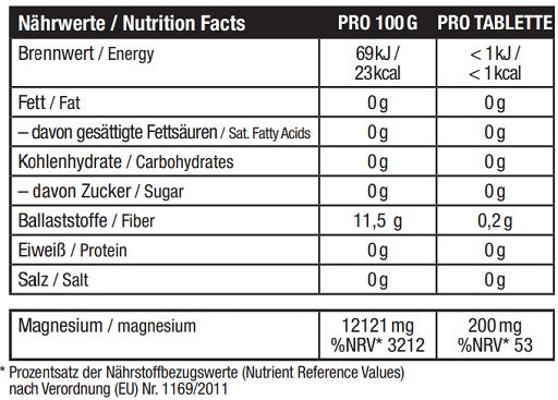 Sinob - Magnesium Citrate - 120 Tablets