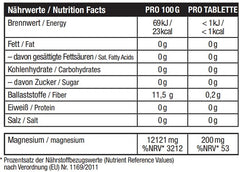 Sinob - Magnesium Citrate - 120 Tablets