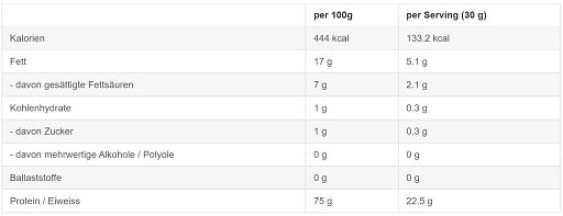 Sinob - Kitchen Protein - 450G