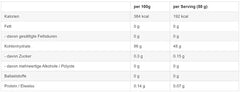 Sinob - Core CykloDex - 1KG (Cluster Dextrin)