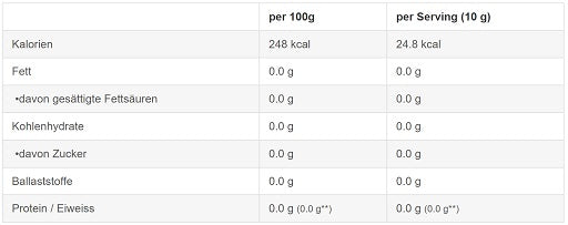 Sinob - Vitamin C Calcium Ascorbate Powder - 250G