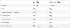 Sinob - Vitamin C Calcium Ascorbate Powder - 250G