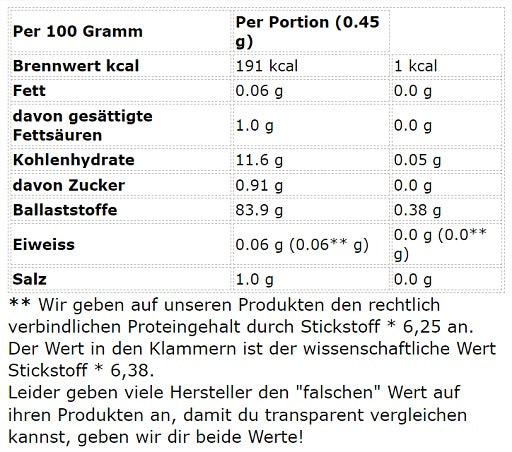 Sinob - Vitamin D3 + K2 - 60 Capsules