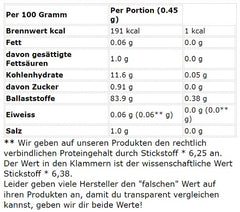 Sinob - Vitamin D3 + K2 - 60 Capsules