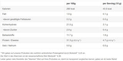 Sinob - The Relevant Booster V3 - 280G